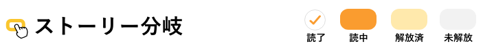 ストーリー分岐